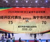 顶级球队有哪些